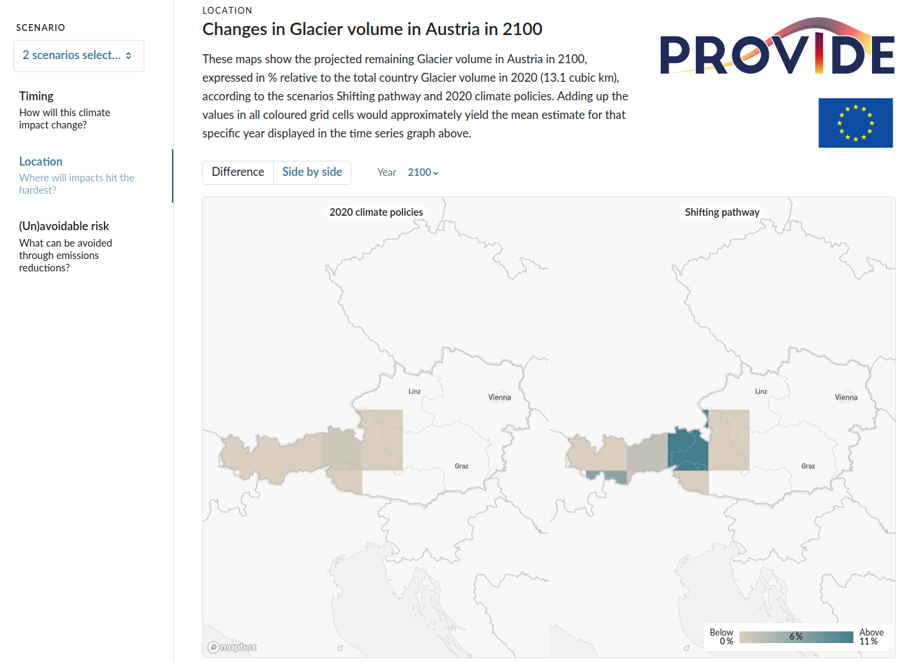 _images/provide_dashboard_thumbnail.png